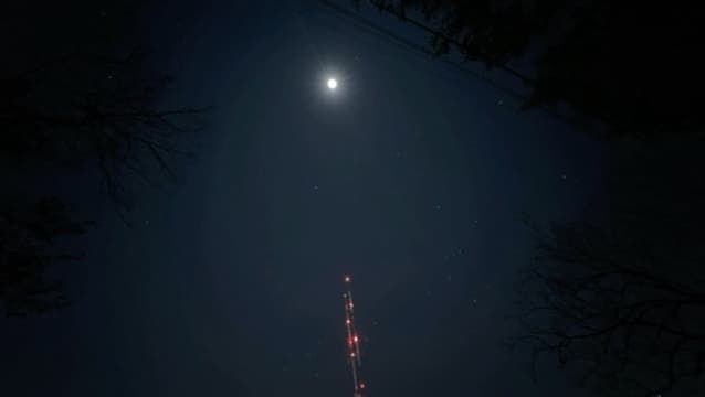 Timelapse Techniques