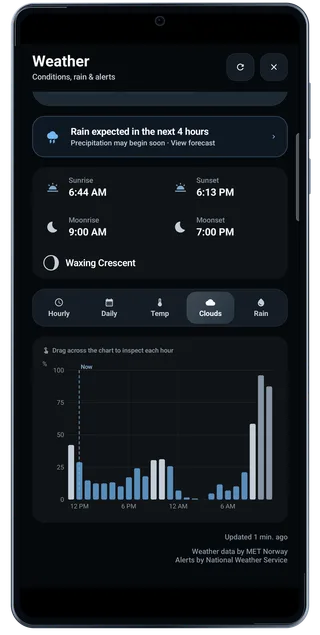 TimeLapsed Android: Weather clouds