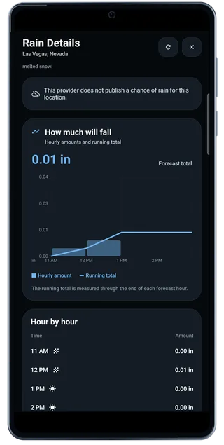 TimeLapsed Android: Weather rain details more