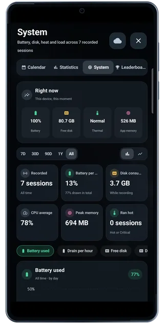 TimeLapsed Android: System health
