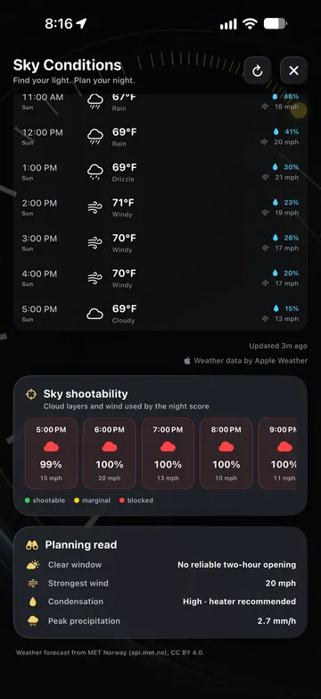 TimeLapsed Forecast and sky shootability