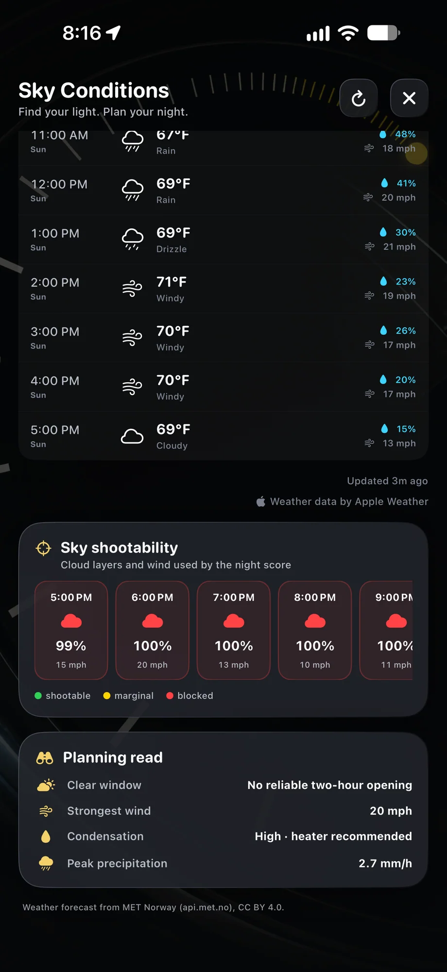 TimeLapsed Forecast and sky shootability