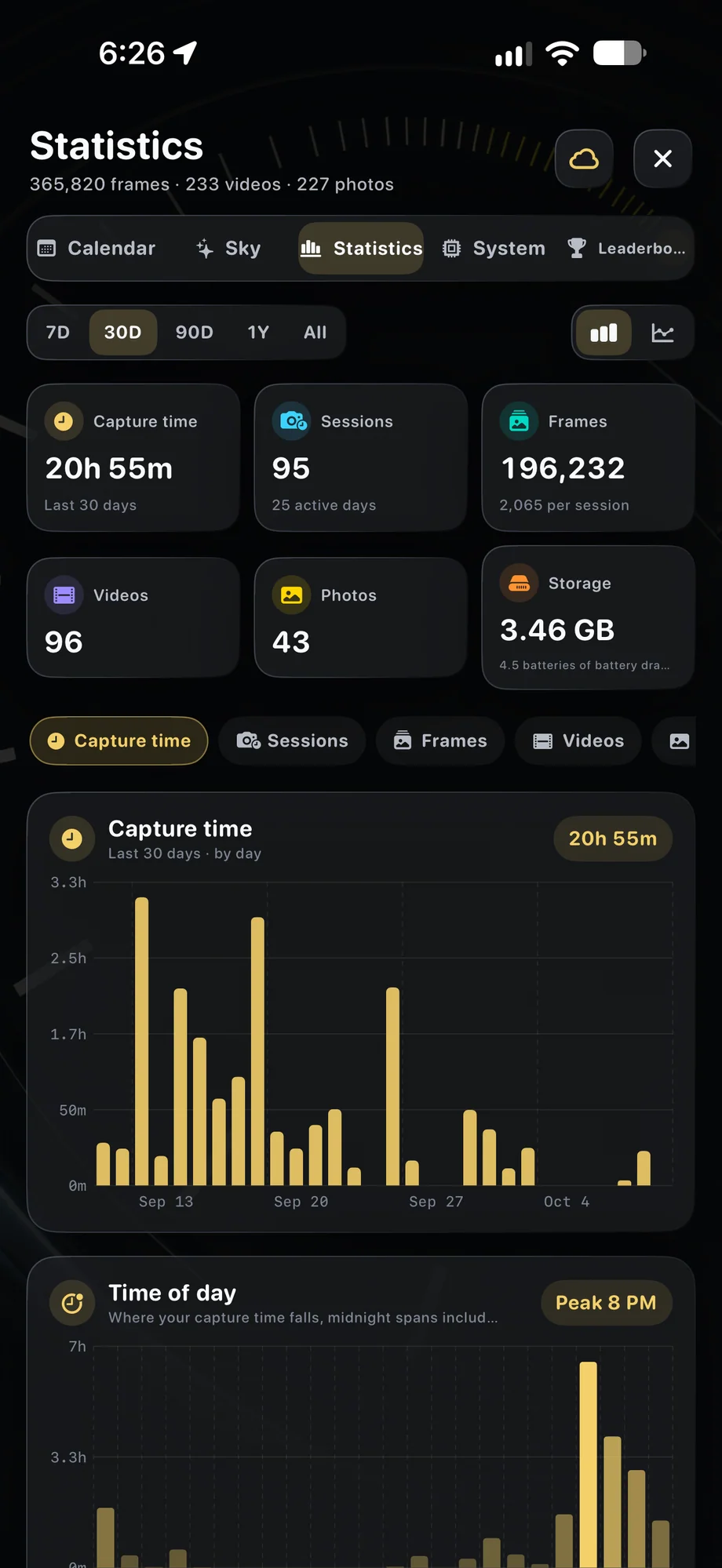 TimeLapsed Capture totals and recording-time charts